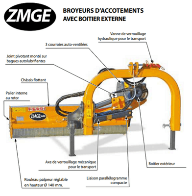 Entretien - Broyeurs d'accotements - Broyeur d'accotement ZMG-ZME gamme espaces verts