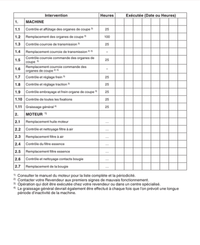 Herbes et entretien - Tondeuse autoportée essence - Tondeuse autoportée à éjection arrière TG 130/72H